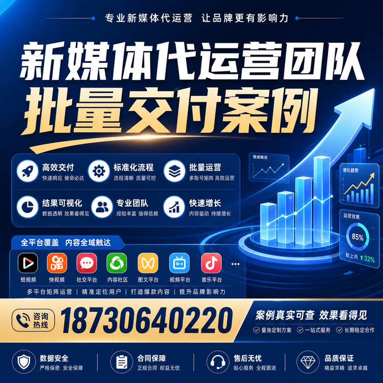 海西代运营公司多客户账号批量高效交付案例
