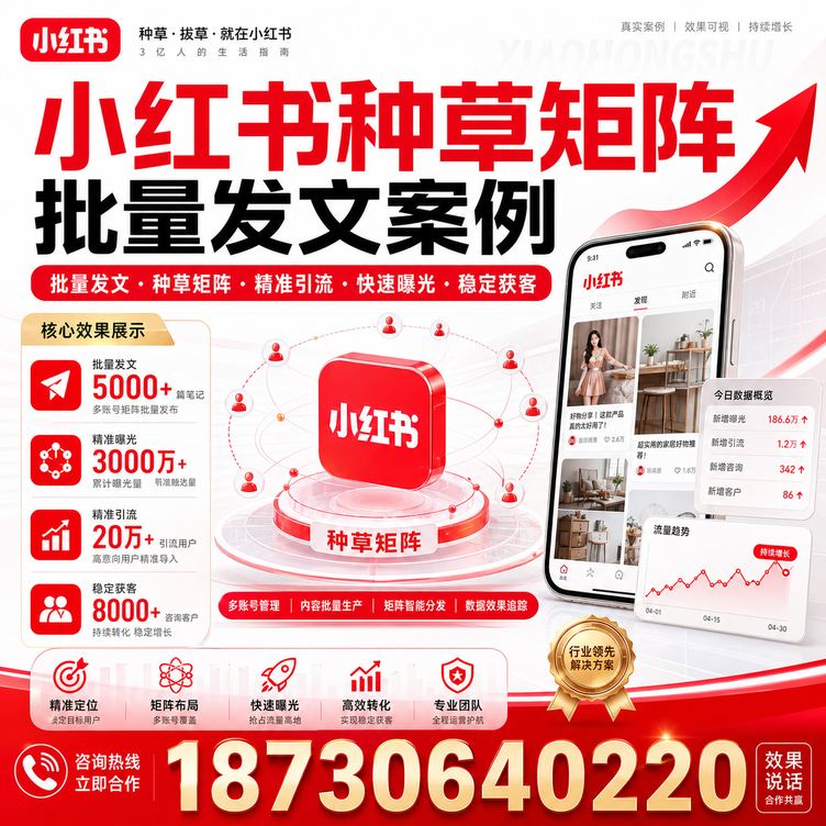 海西小红书种草矩阵批量发文案例